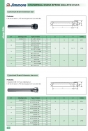 Jimmore: Lathe Toolholders